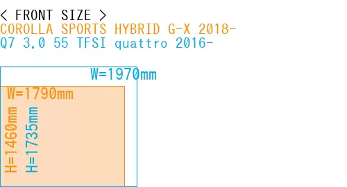#COROLLA SPORTS HYBRID G-X 2018- + Q7 3.0 55 TFSI quattro 2016-